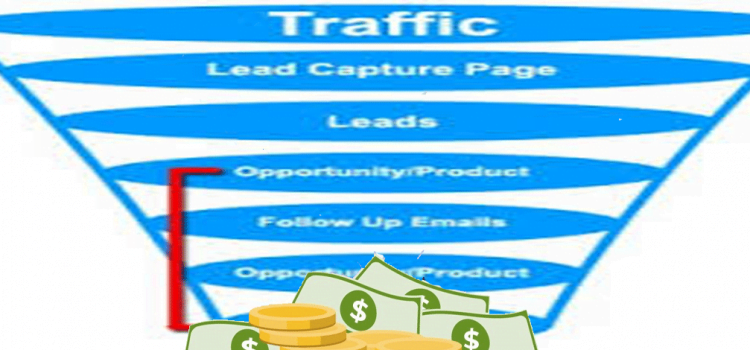 Is Clickfunnels Worth for Your Business? is clickfunnels worth for your business?