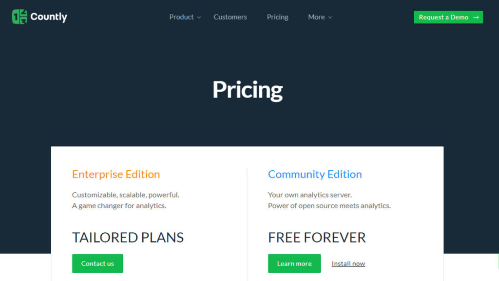 countly product analytics and innovation