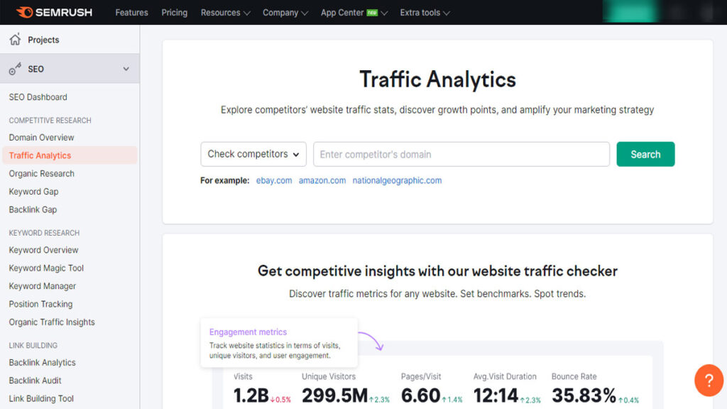 semrush perfect traffic analytics