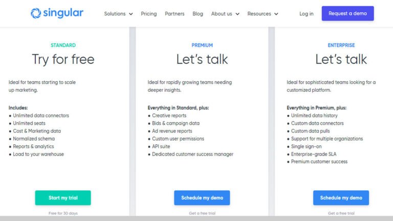 Singular Software 37 Web Analytics Tools - ziligma