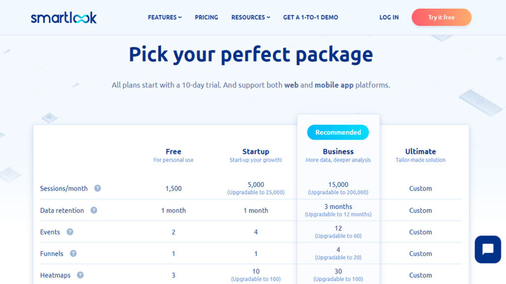 smartlook web and mobile analytics software