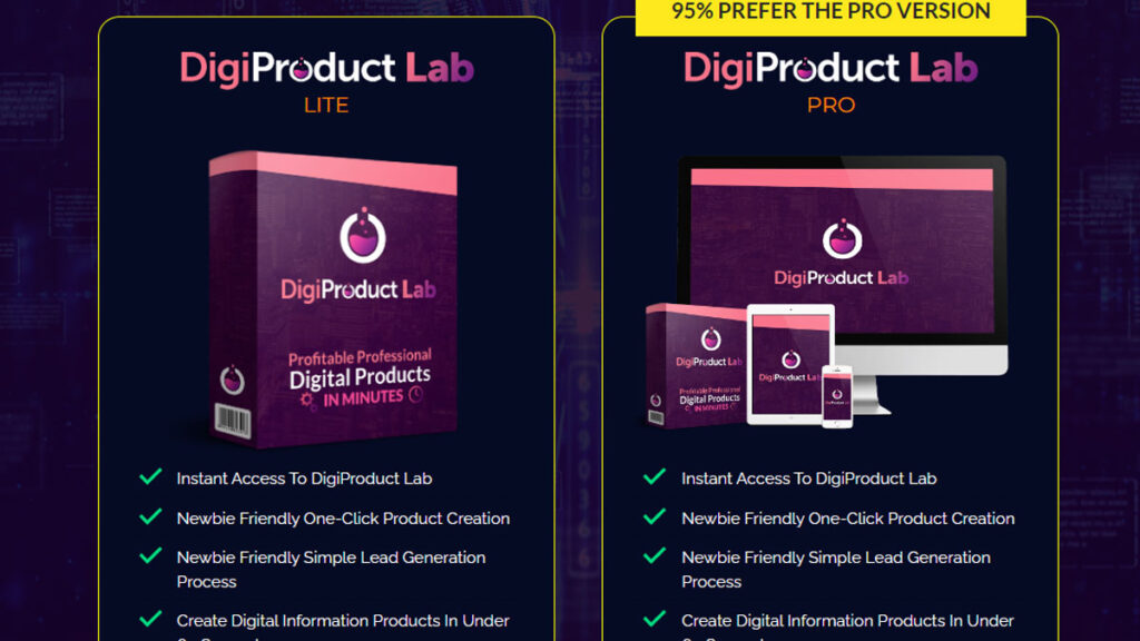 create and sell stunning digital products