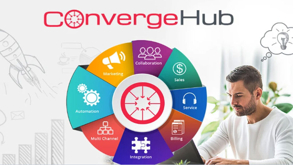 convergehub top crm