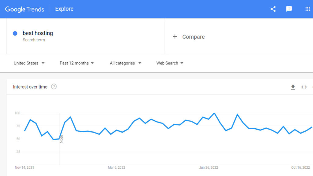 create a website for affiliate marketing