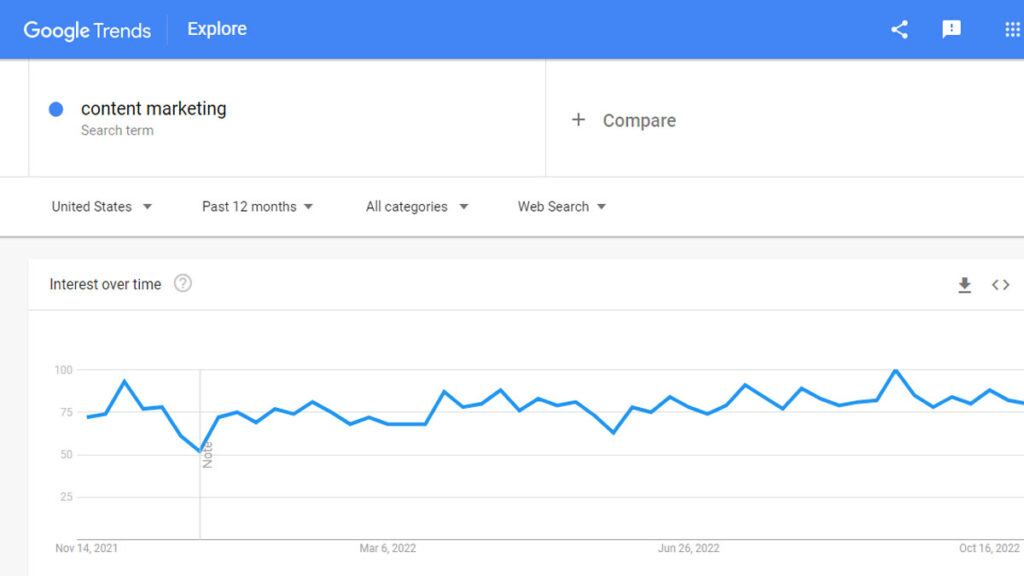 website for affiliate marketing