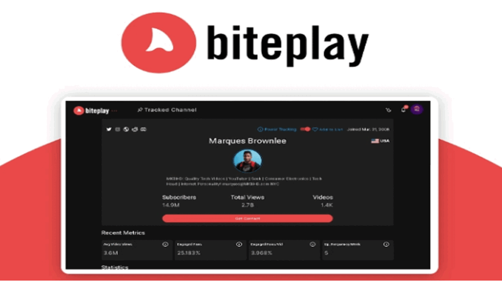 biteplay review