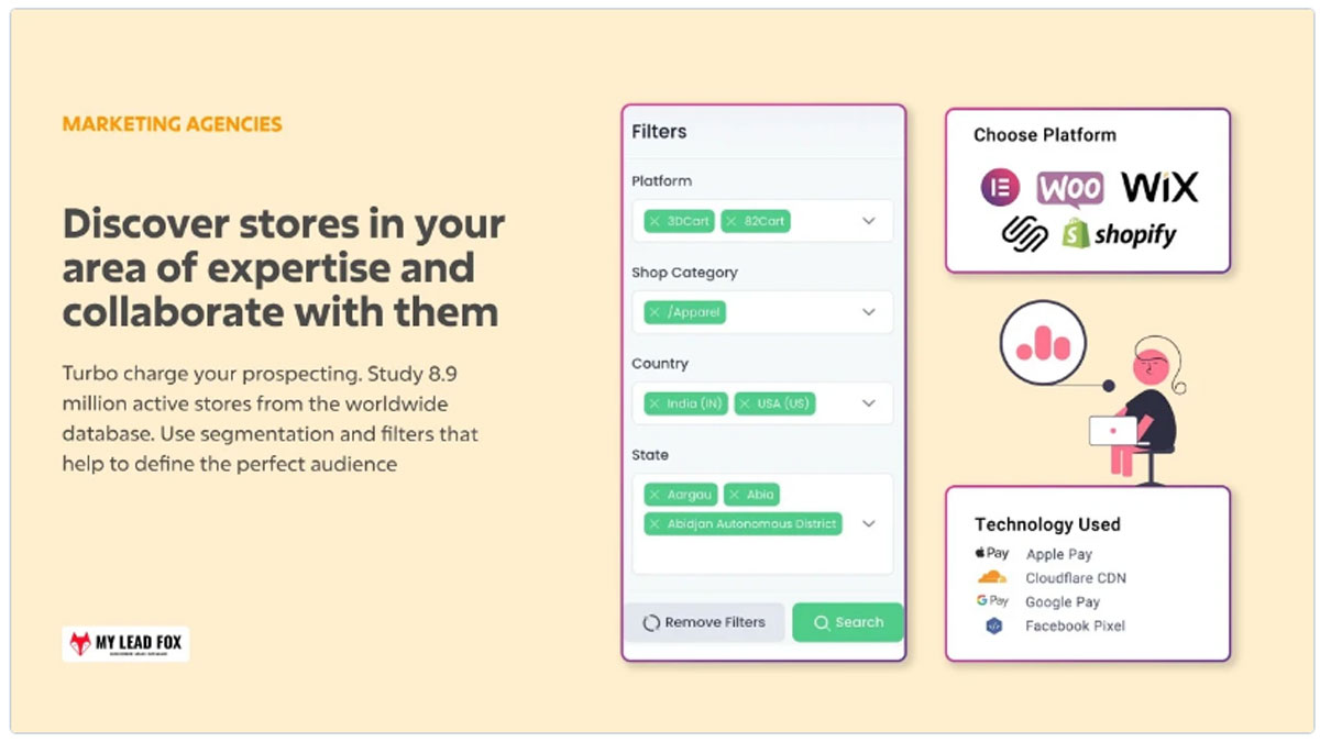My Lead Fox Review Ziligma